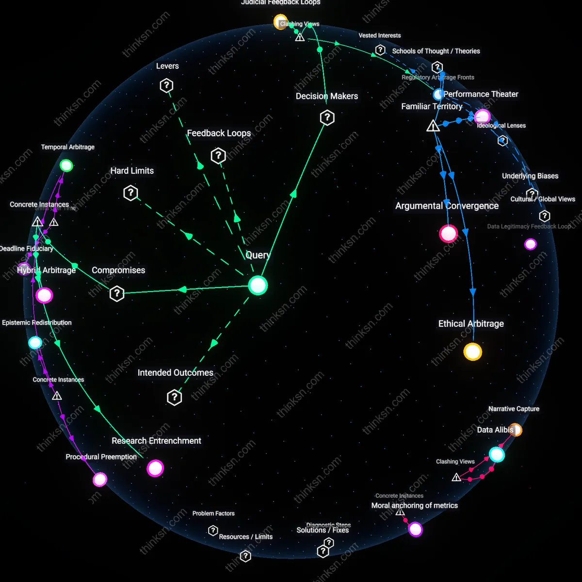 Analysis: Explore how AI predictions impact legal strategies — unpack the evidence for lawyers shifting from case-law research to litigation tactics interactively.