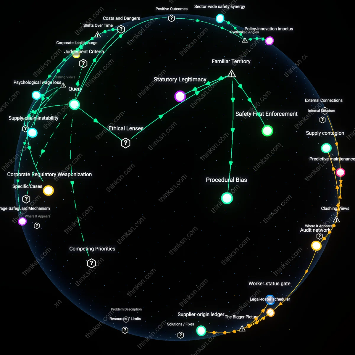 Analysis: Explore the causal links and hidden biases behind ICE workplace raids — map public safety claims against systemic discrimination interactively.