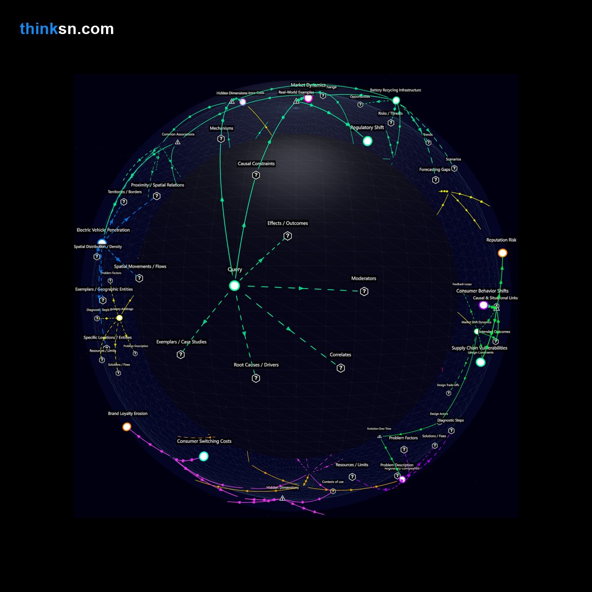 Analysis: Electric vehicle shift analysis: Will ICE prices drop due to cost-cutting measures in production?