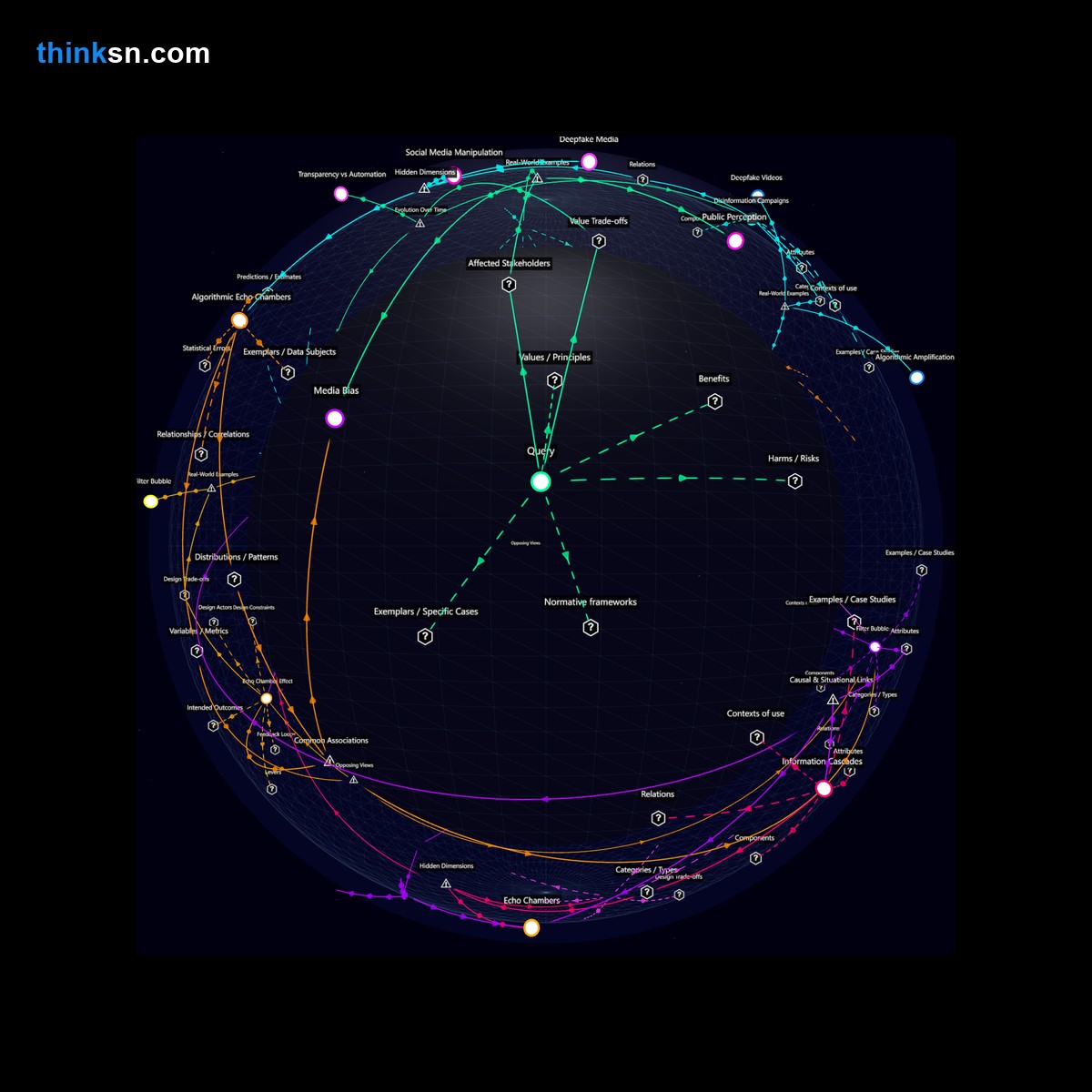 Analysis: AI-generated content challenges journalism ethics as machines outpace human verification, prompting reevaluation of news integrity and authenticity in the digital age.
