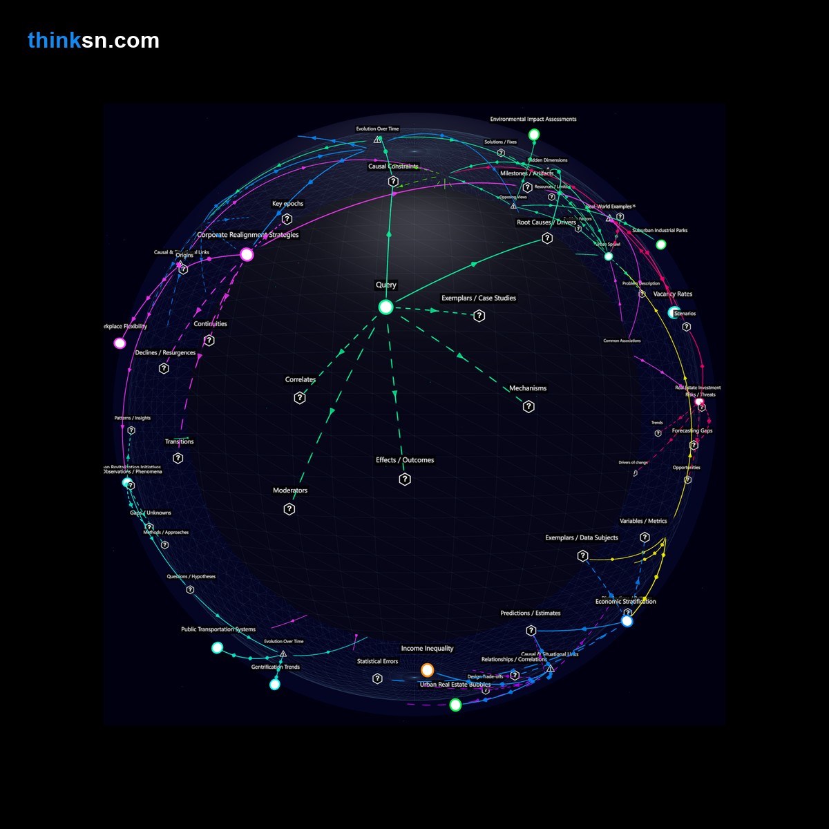 Analysis: Remote work surge stresses urban housing markets: Reduced demand for downtown apartments reveals unexpected dynamics in housing stressors.