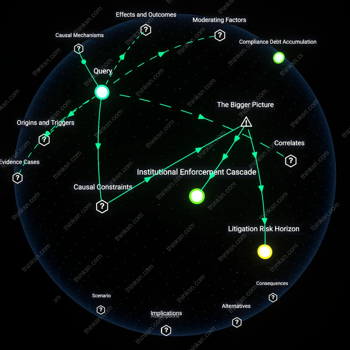 Analysis: Explore the links between class action threats and tech firm data practices — examine the impact of legal vs regulatory pressure on driving change.