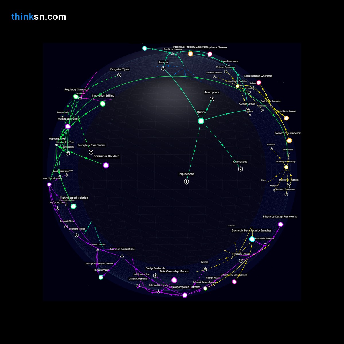 Analysis: Analyzing the impact on entertainment industry as virtual reality blurs lines between real and simulated experiences.