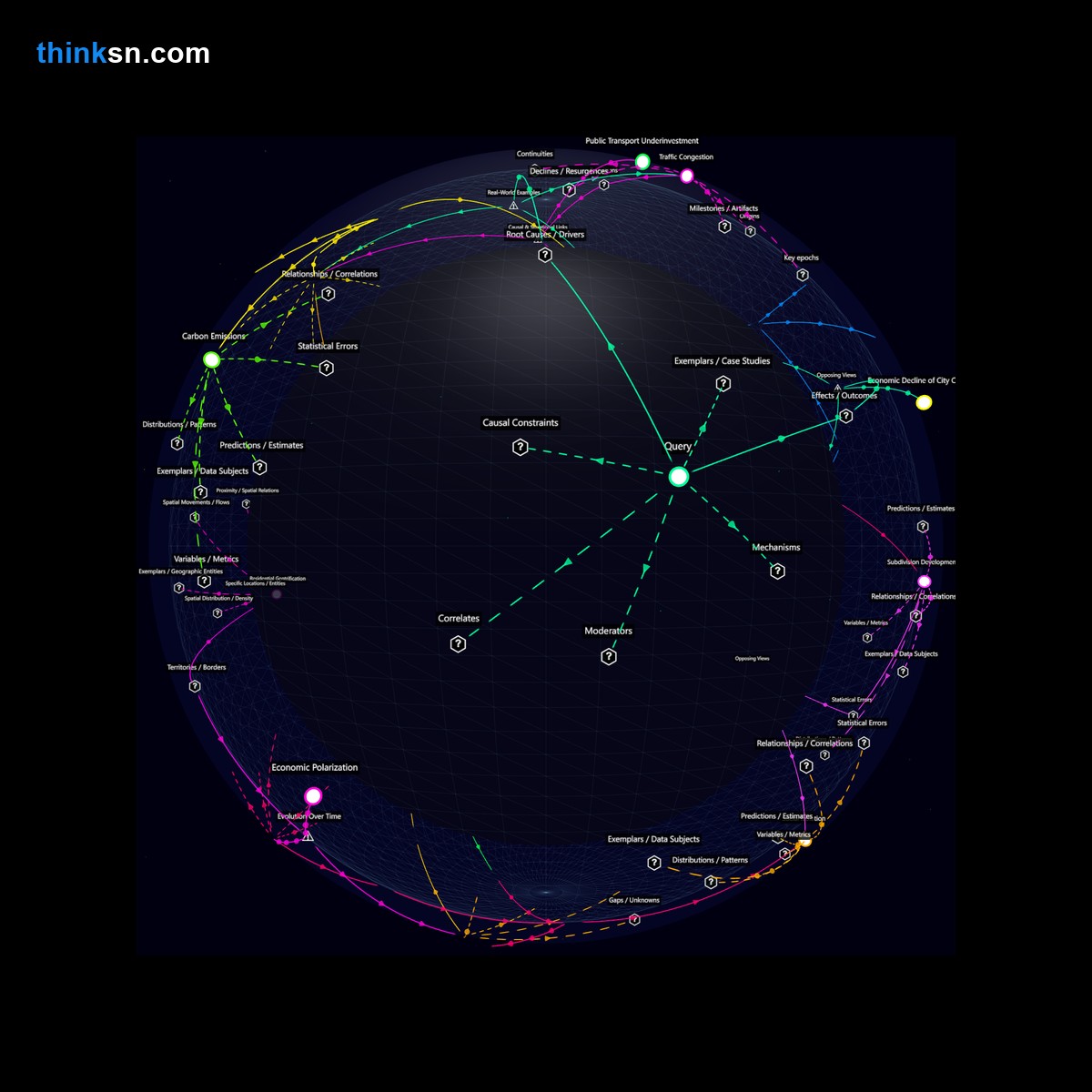 Analysis: Insufficient investment in public transit risks exacerbating traffic, pollution, and social inequality as more opt for cars due to cost efficiency.