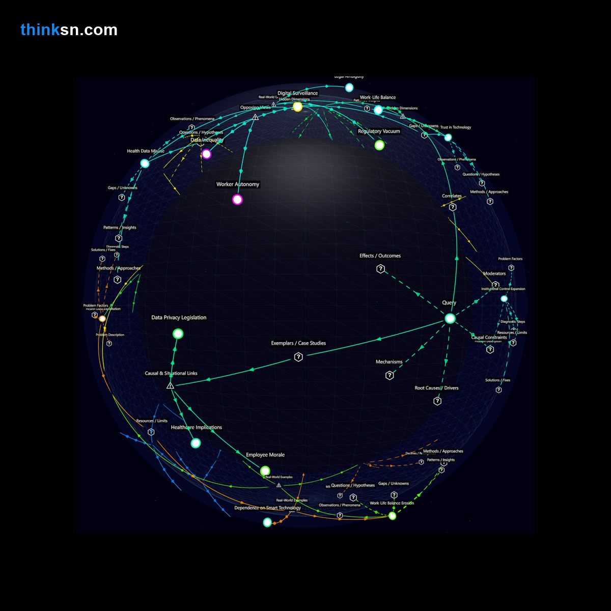 Analysis: Employer monitoring of employee sleep through smart beds raises legal concerns over privacy rights and data protection.
