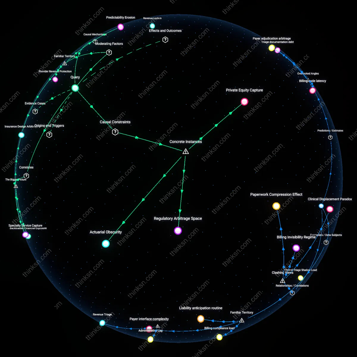 Analysis: Explore the complex web of interests behind surprise billing and its financial strain on patients — unpack the hidden costs and impacts interactively.