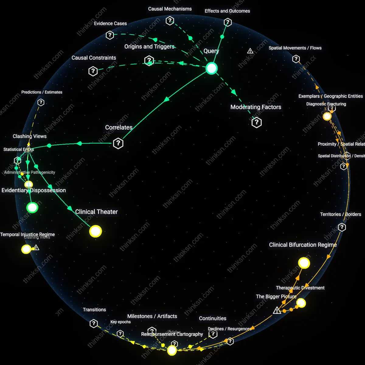 Analysis: Explore the complex web of factors behind mental health denials — unpack patient burden, trace causal links, and reveal hidden assumptions interactively.