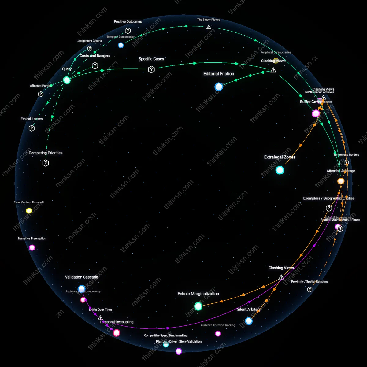 Analysis: Explore the real-time news vs misinformation landscape on Twitter for journalists — trace causal links and unpack hidden biases interactively.