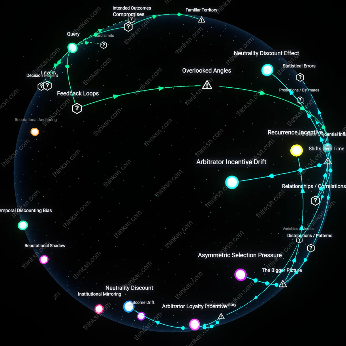 Analysis: Explore the causal links and hidden assumptions behind corporate arbitration dominance — unpack strategies to level the playing field interactively.