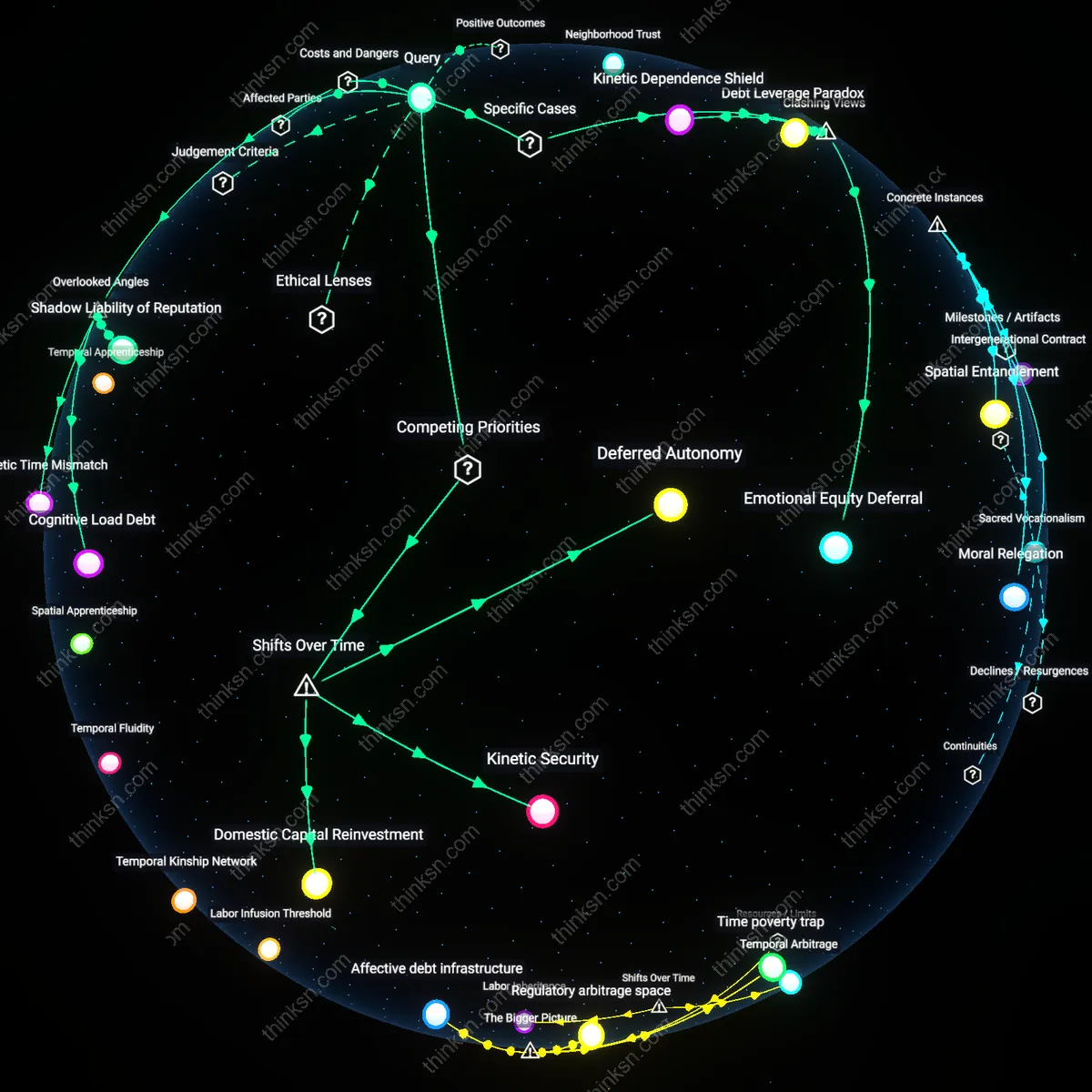 Analysis: Explore the complex reasoning behind a chef taking financial risks for personal fulfillment — unpack the causal links and hidden assumptions interactively.