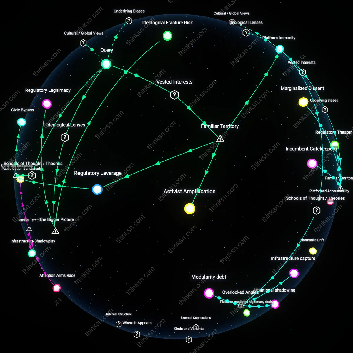 Analysis: Explore the complex dynamics as social media becomes a utility — map the risks to free speech and trace hidden assumptions in evolving regulations.