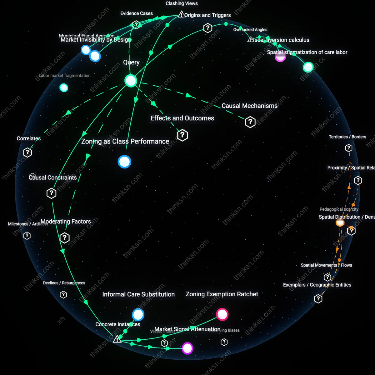 Analysis: Explore the complex web of factors behind childcare shortages in affluent suburbs — trace causal links and unpack hidden assumptions interactively.