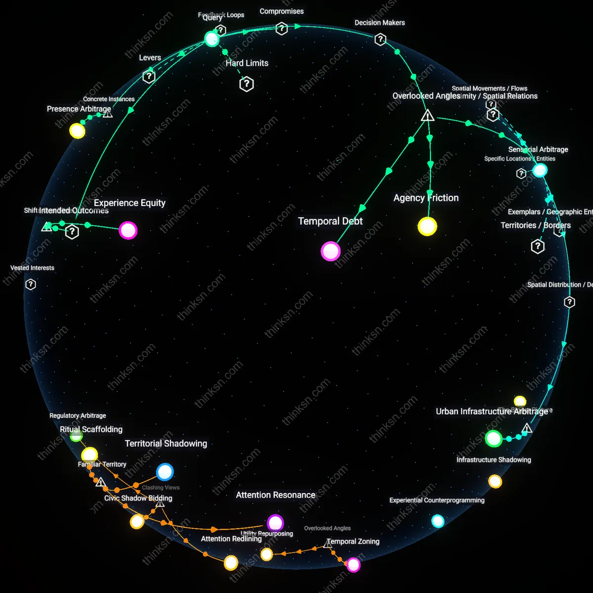 Analysis: Explore the causal links and hidden assumptions when AI personalization fails — trace how brands can shift to experiential marketing interactively.