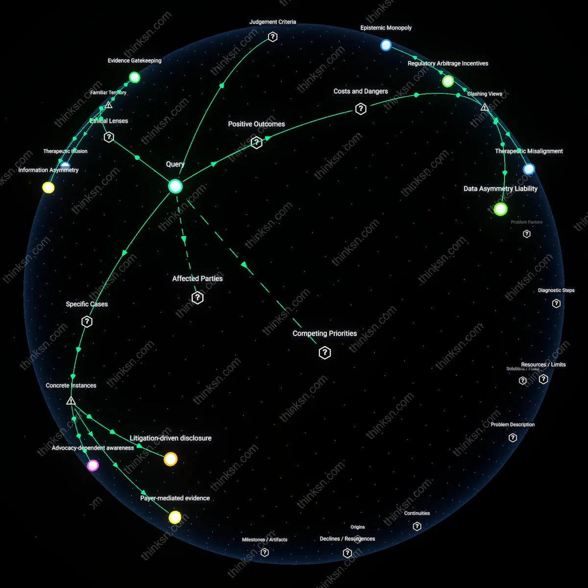 Analysis: Explore how limited data impacts evidence-based patient decisions — unpack hidden assumptions and trace reasoning chains interactively.