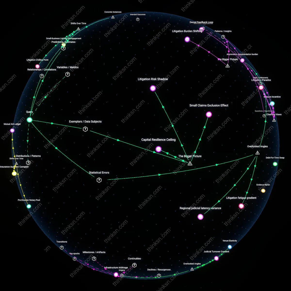 Analysis: Explore the costs and benefits of hiring a lawyer for insurance denial — unpack hidden fees and outcomes to trace when legal action outweighs its worth.