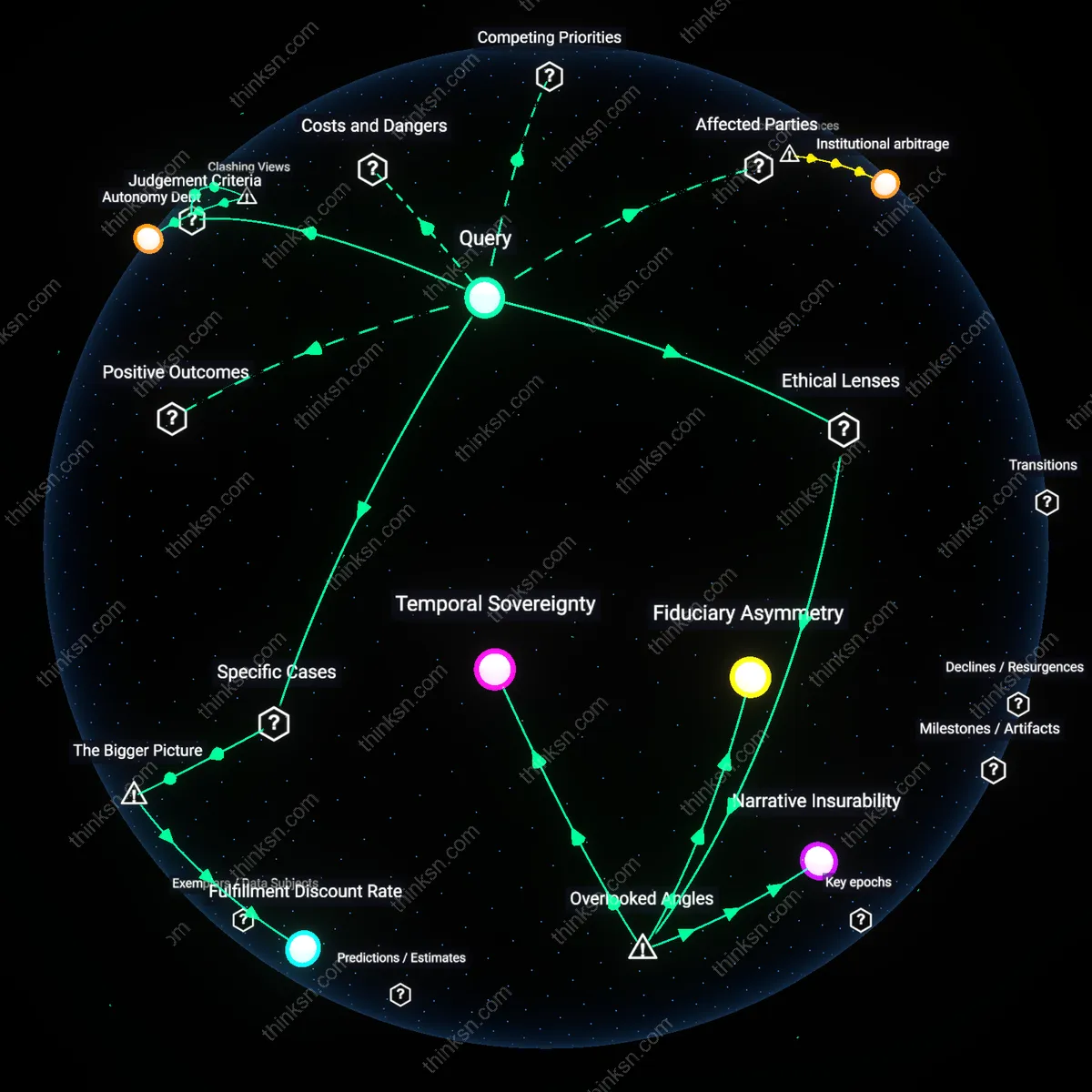 Analysis: Explore the trade-offs between corporate pension security and freelance freedom — unpack personal passions versus financial stability interactively.