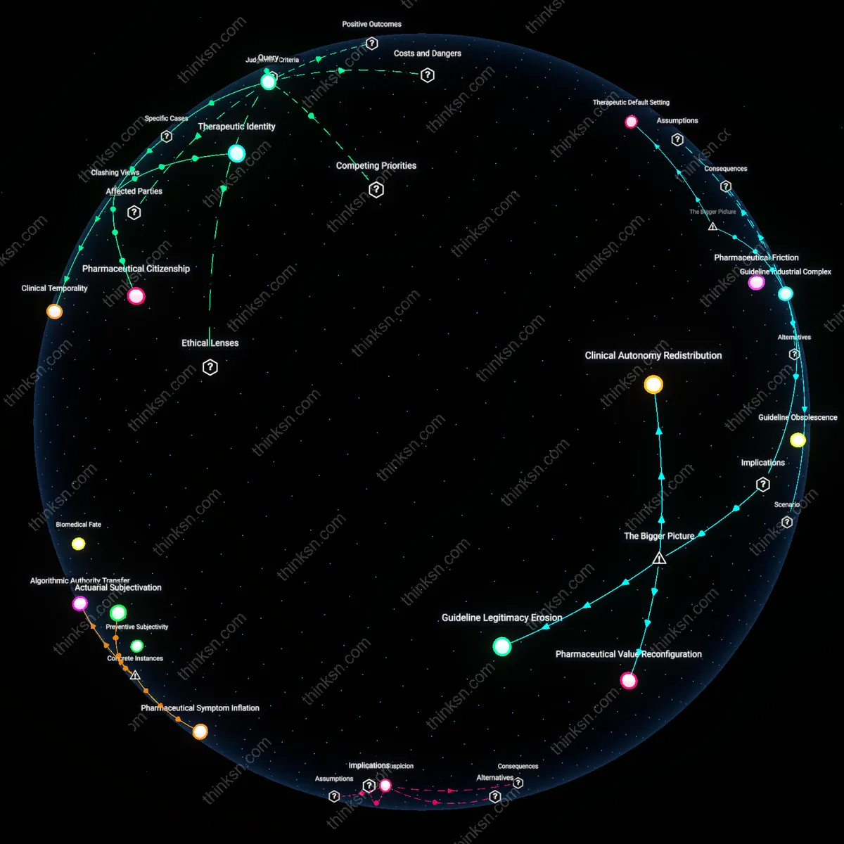 Analysis: Explore the divergent guidelines on statins; trace the reasoning behind following heart or data — unpack hidden assumptions interactively.