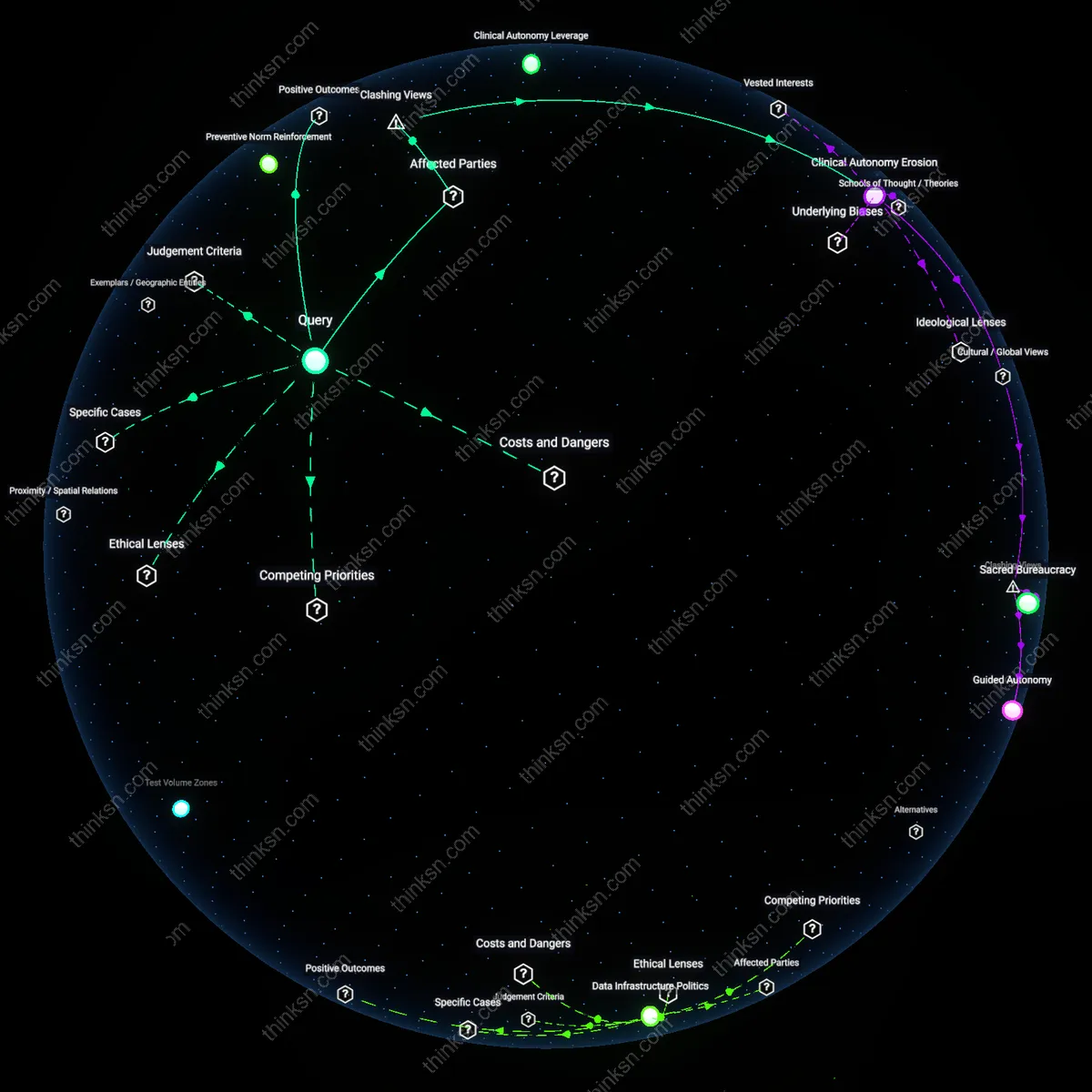 Analysis: Explore the complex causal links between mortality benefits and overdiagnosis risks in PSA screening — unpack hidden assumptions interactively.