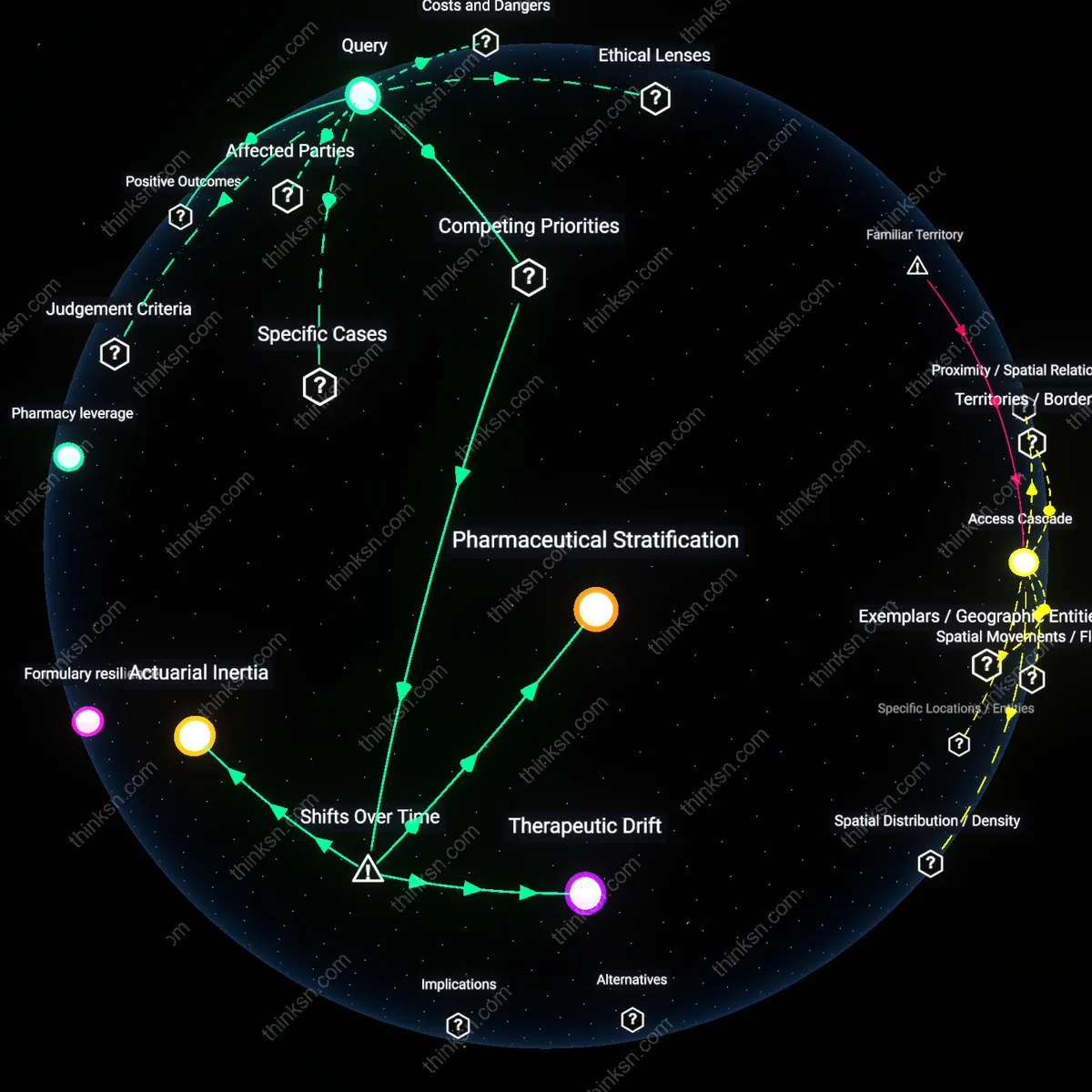 Analysis: Unpack the systemic issues behind mental health coverage gaps — trace how insurance exclusions for medications impact patient care interactively.