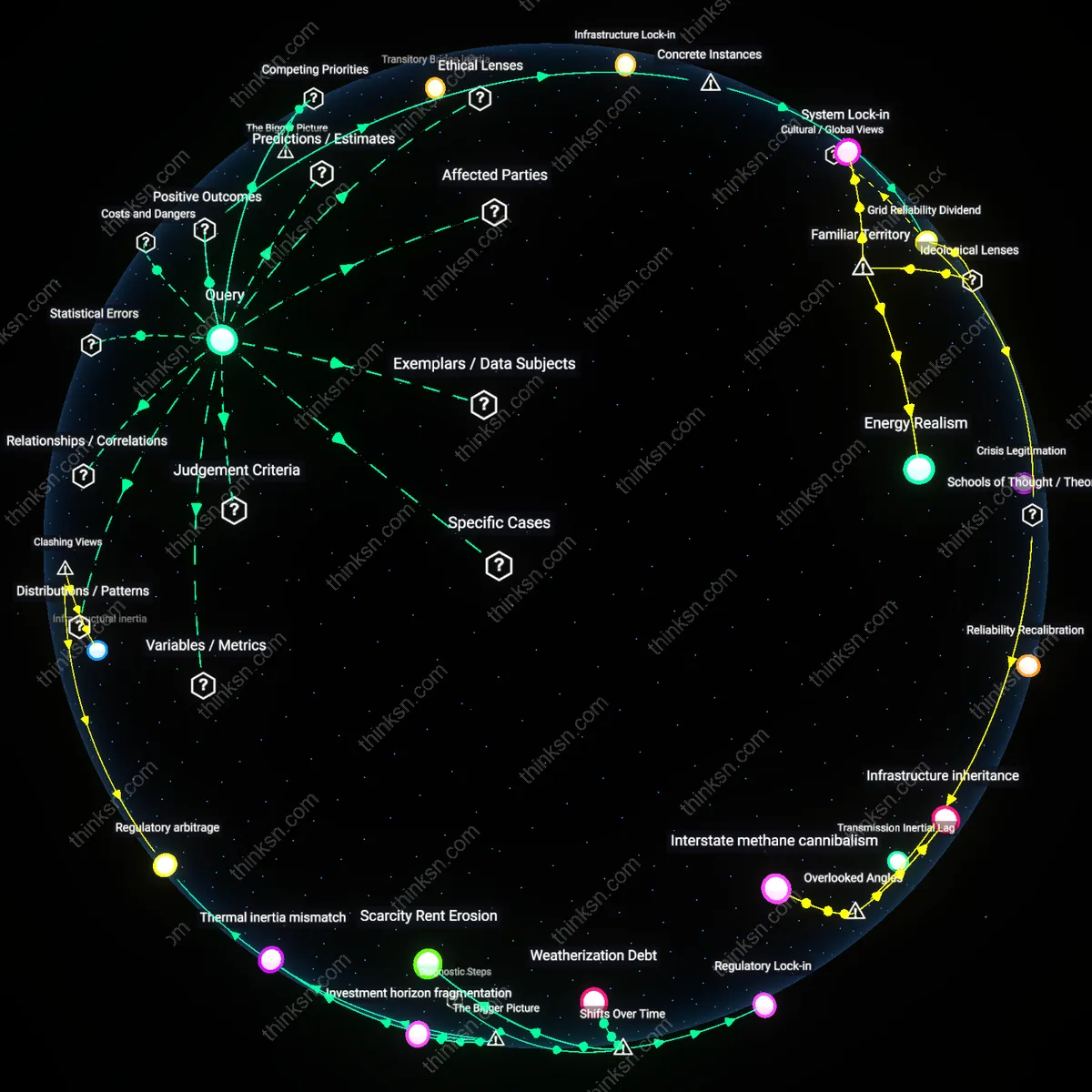 Analysis: Explore the complex interplay of risks and benefits in natural gas use — unpack the nuanced impacts on decarbonization efforts through interactive mapping.