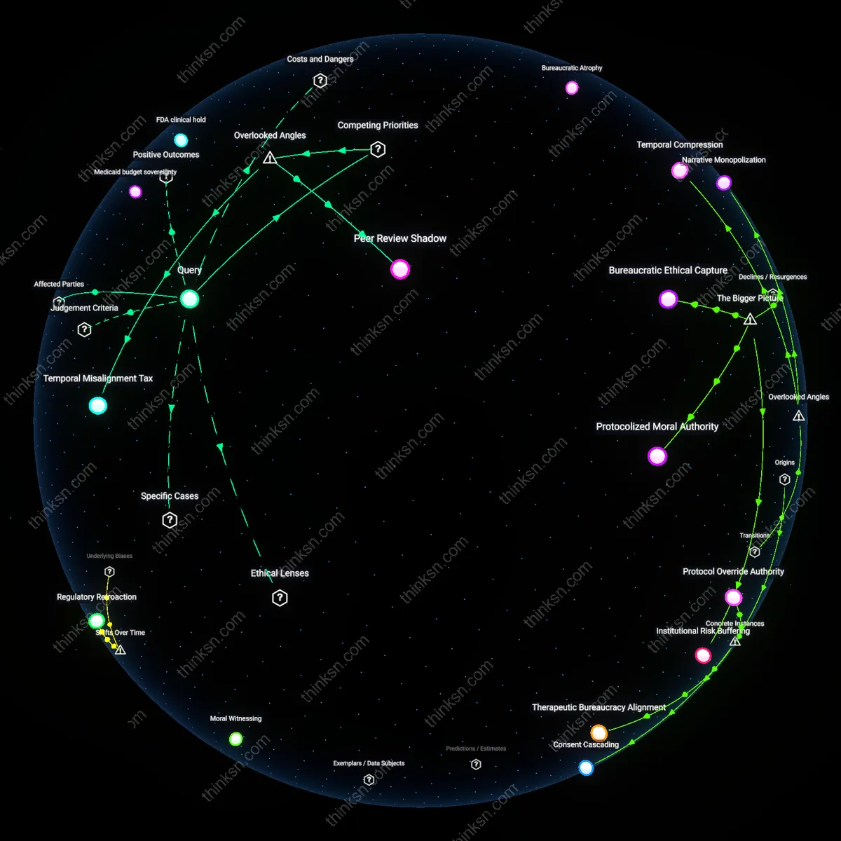 Analysis: Explore the complex interplay between clinical discretion and insurer denials — unpack the costs and consequences of care through interactive 3D mapping.