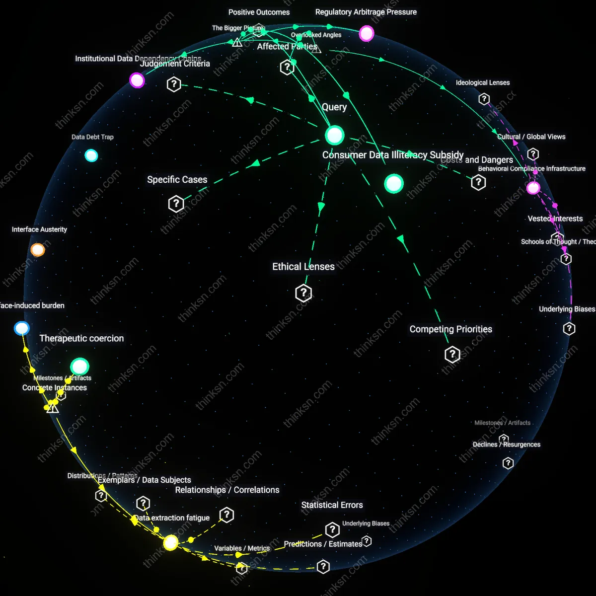 Analysis: Explore the intricate web of dark patterns in health apps — unpack how they undermine user autonomy for corporate gain interactively.