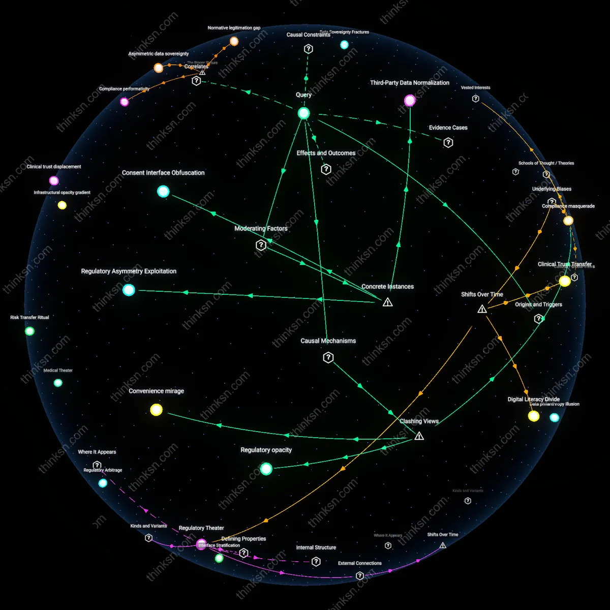 Analysis: Explore the hidden privacy costs behind health app conveniences — trace and unpack the conceptual gaps that compromise user data interactively.