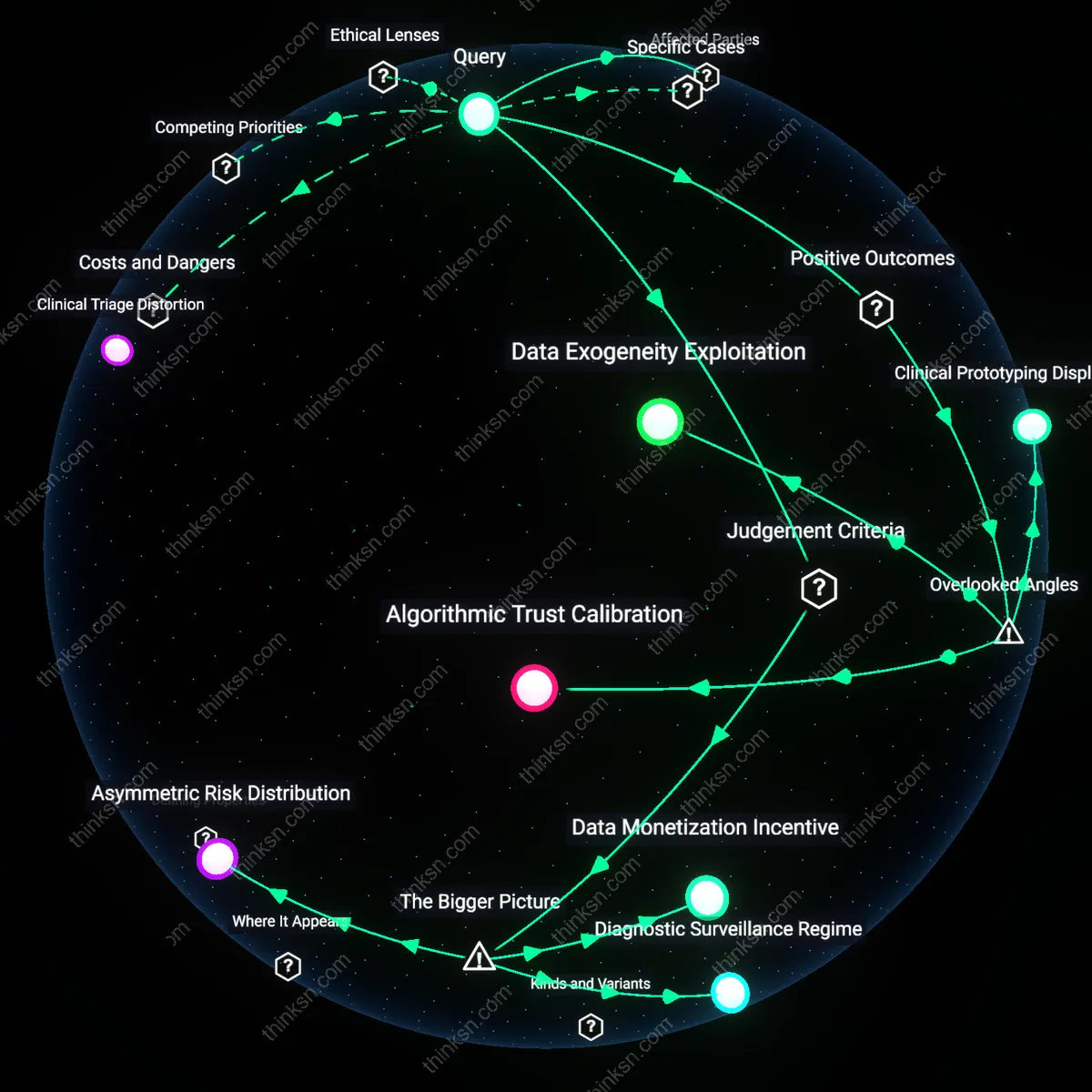 Analysis: Explore the trade-offs of Health Monitoring AI — unpack how early detection balances with privacy risks, tracing the implications interactively.