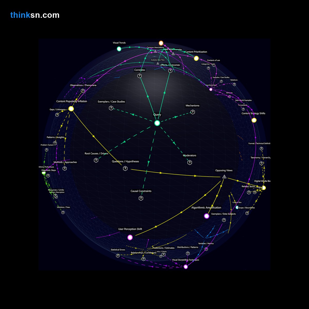 Analysis: Instagrams shift to Reels highlights changing user preferences, questioning the value of photography in favor of video aesthetics and dynamic content creation tools.