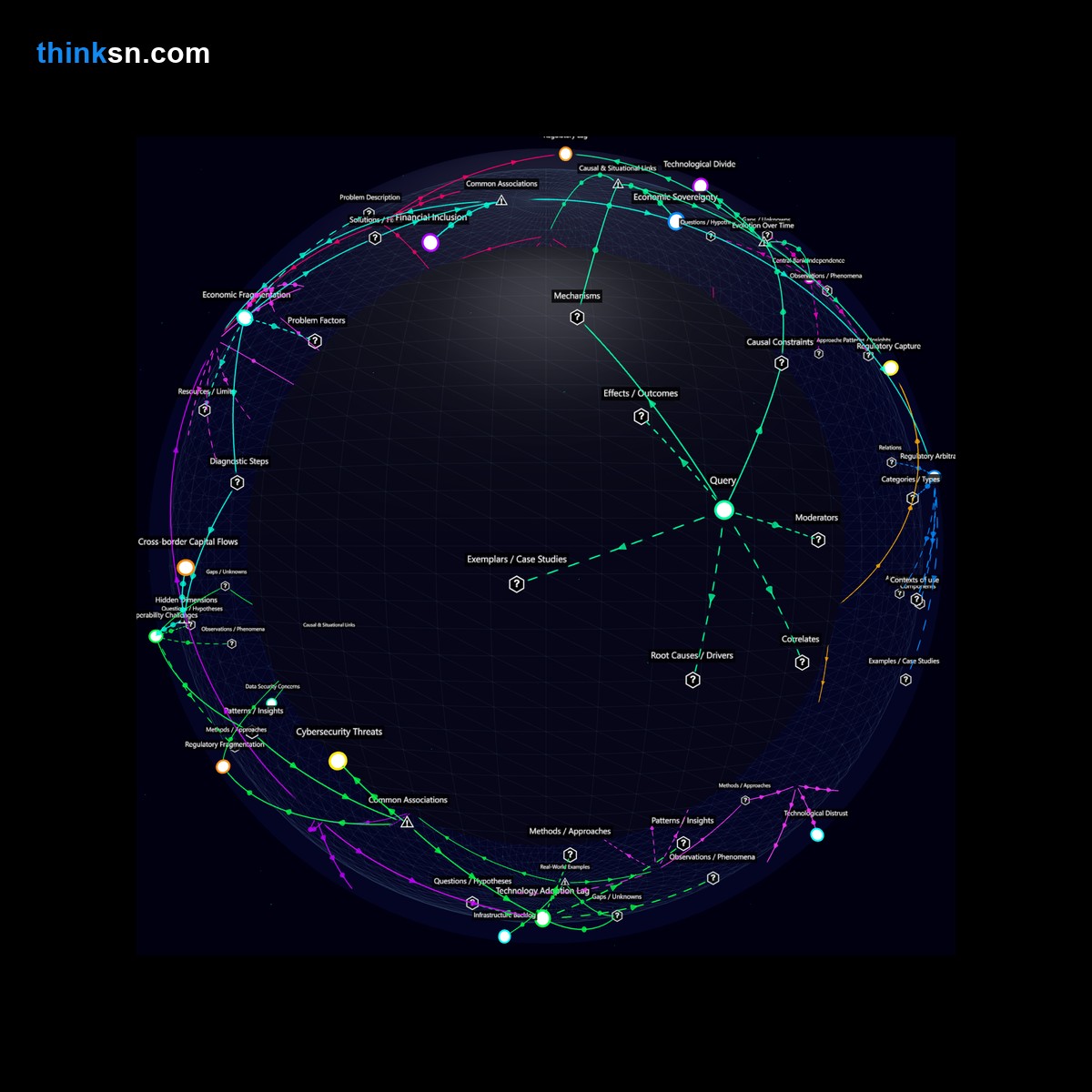 Analysis: Government-issued digital cash emerges as states respond to private sector dominance, reshaping monetary systems and regulatory landscapes.