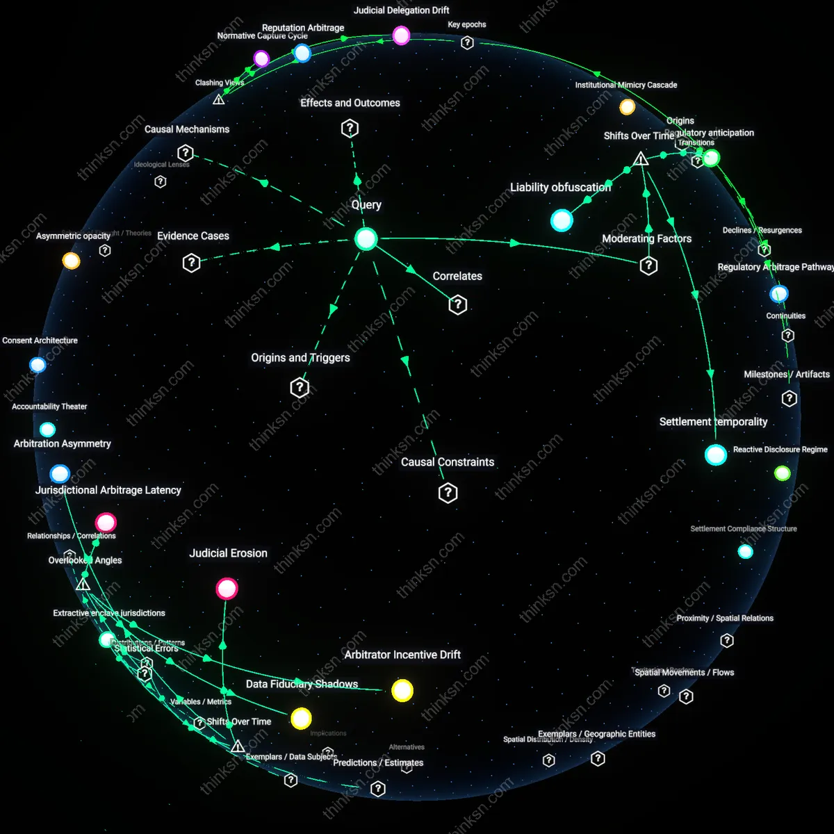 Analysis: Explore the causal links and hidden assumptions behind data breaches and corporate reputations — map how settlement panels are reshaping accountability.