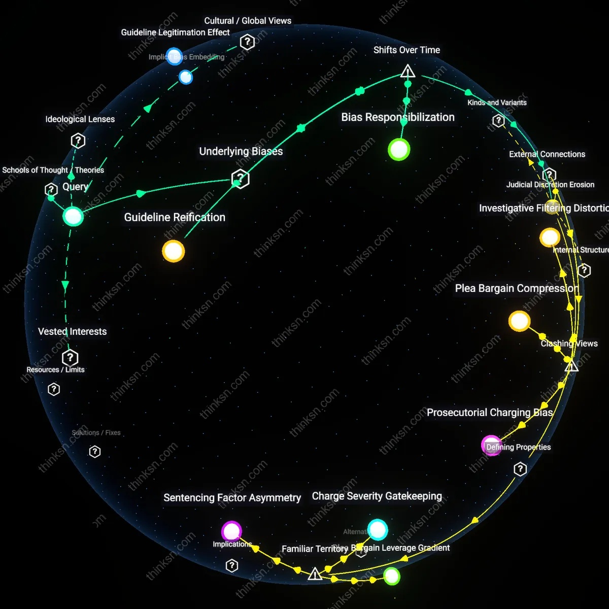 Analysis: Explore the causal links and hidden biases behind sentencing disparities debated between judges discretion and guidelines — unpack interactively.