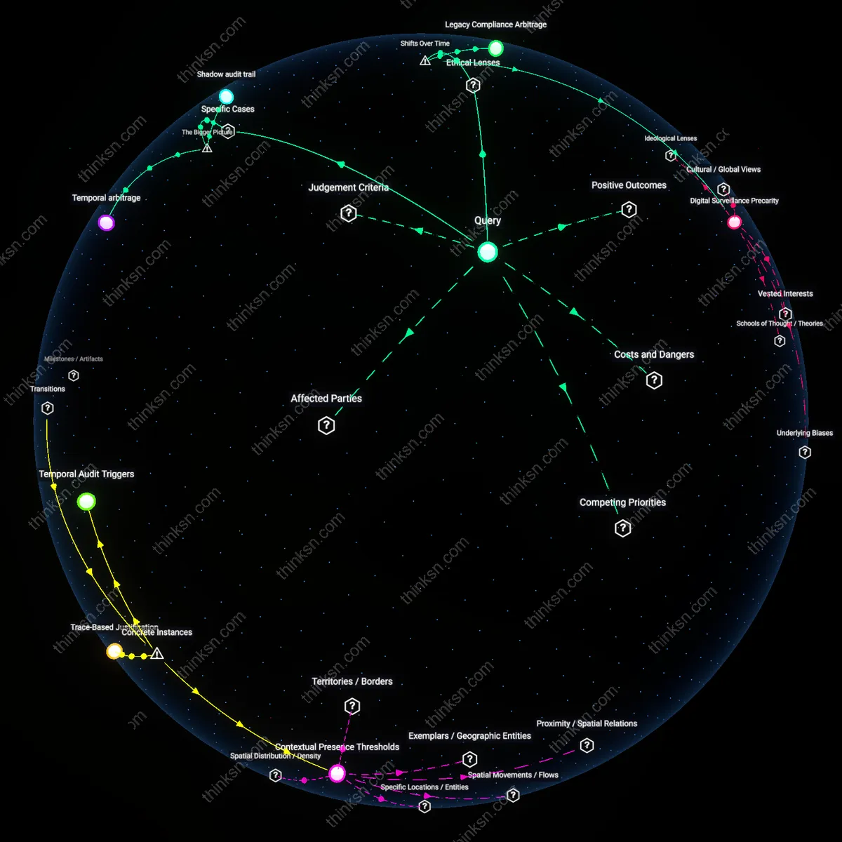 Analysis: Explore the risks and assumptions in overtime claims when employers deny off-hours work — trace the causal links and unpack hidden factors interactively.