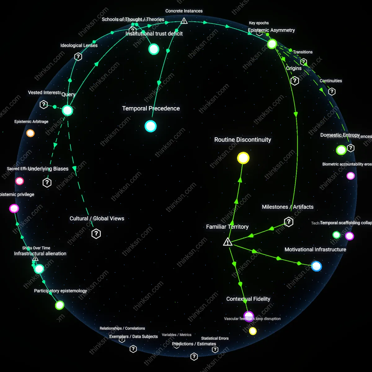 Interactive semantic network: How should a patient interpret a single‑center study suggesting that high‑intensity interval training improves hypertension, given lack of broader replication?