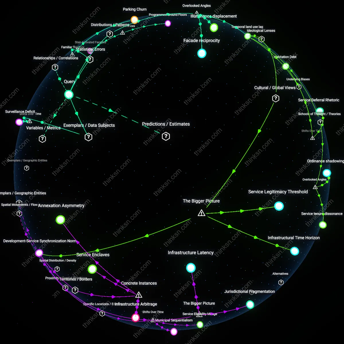 Analysis: Explore safe density limits for mid-rise buildings in Midwest neighborhoods — map causal links and unpack assumptions behind urban safety and planning.