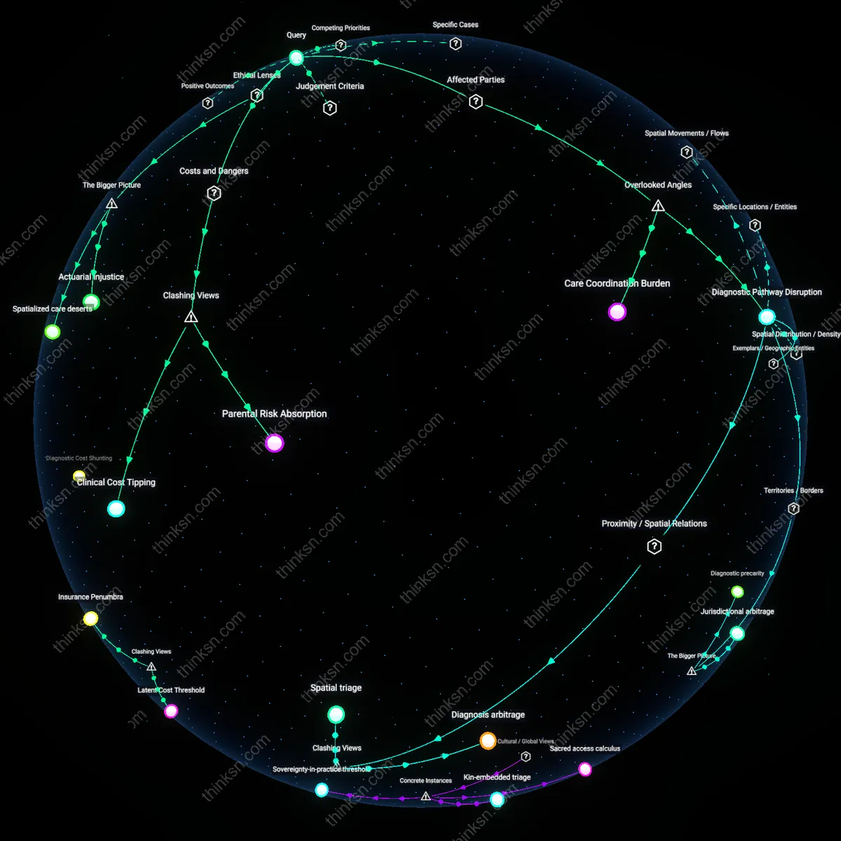 Analysis: Explore how lower marketplace premiums can backfire for families with high medical needs — unpack hidden costs and causal links interactively.