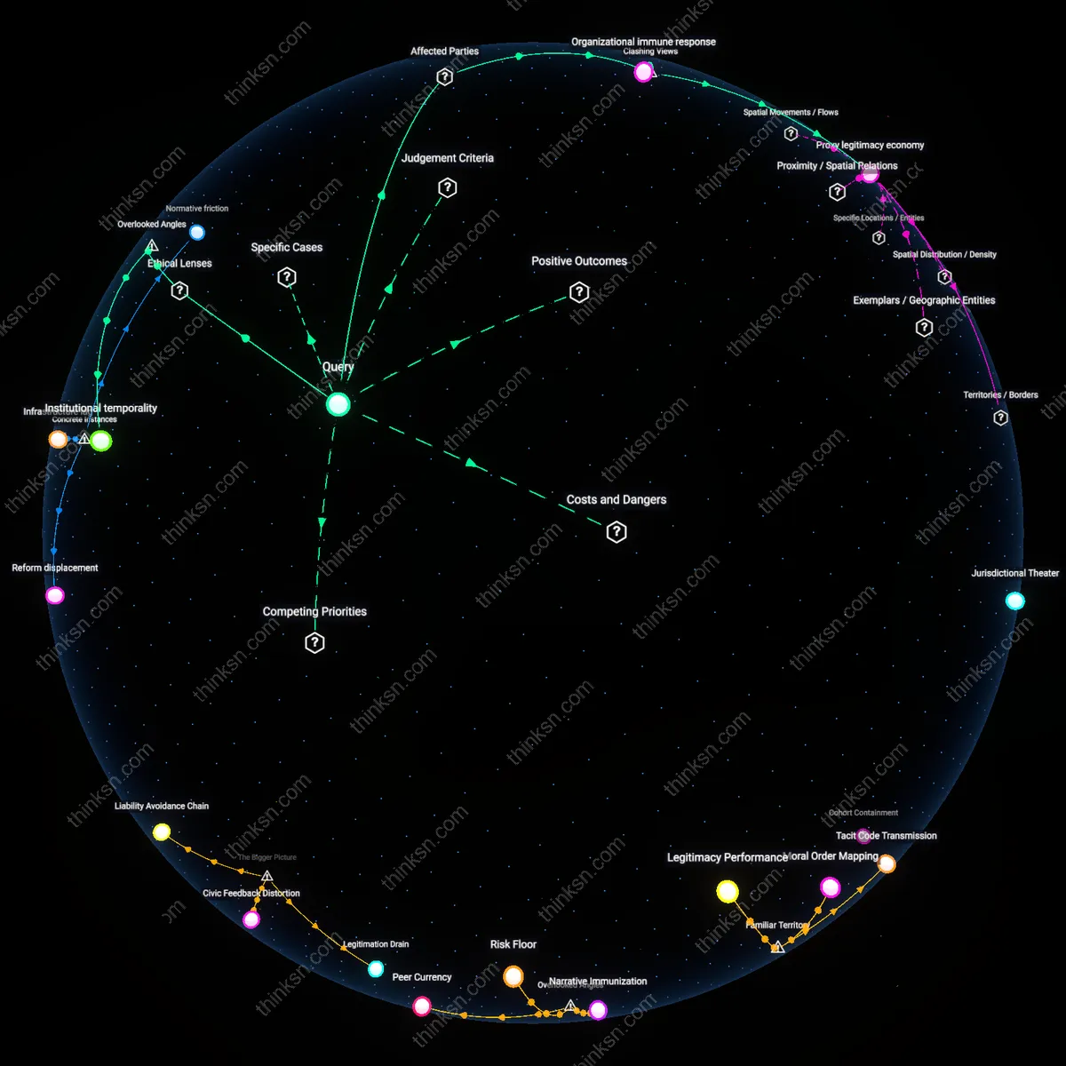 Analysis: Explore the complex reasoning behind prioritizing racial equity in police hiring — trace justified trade-offs and unpack hidden assumptions interactively.