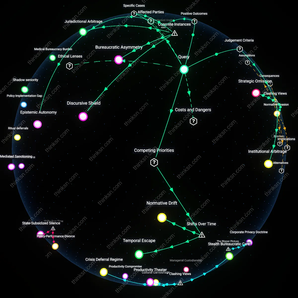 Analysis: Explore the rationality behind concealing reproductive health choices at work — trace causal links and unpack hidden biases interactively.
