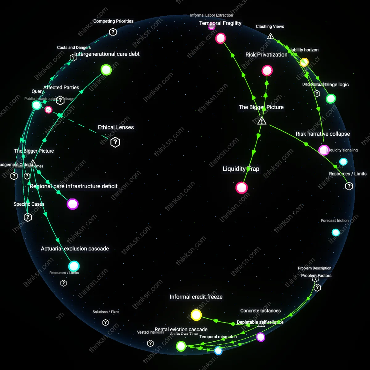 Analysis: Explore the risks and implications of skipping long-term care insurance at 60 — unpack hidden factors and trace causal links interactively.