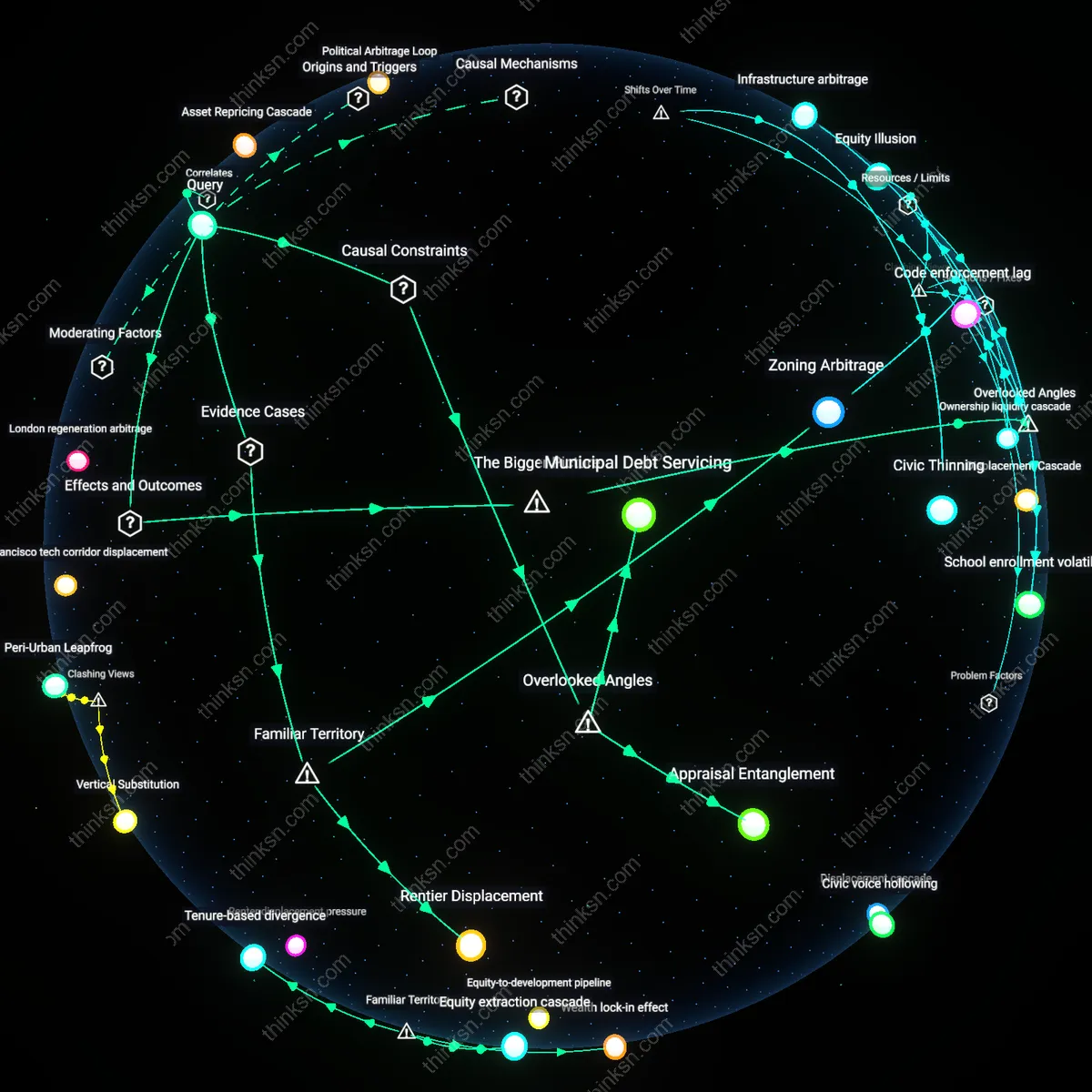 Analysis: Explore the complex causality behind upzoning policies — unpack how they map to either lowering home prices or widening wealth gaps interactively.