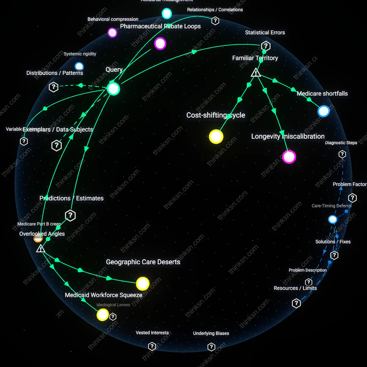 Analysis: Unpack the risks inflation poses to long-term savings — explore how unforeseen economic shifts could deplete your retirement funds over two decades.