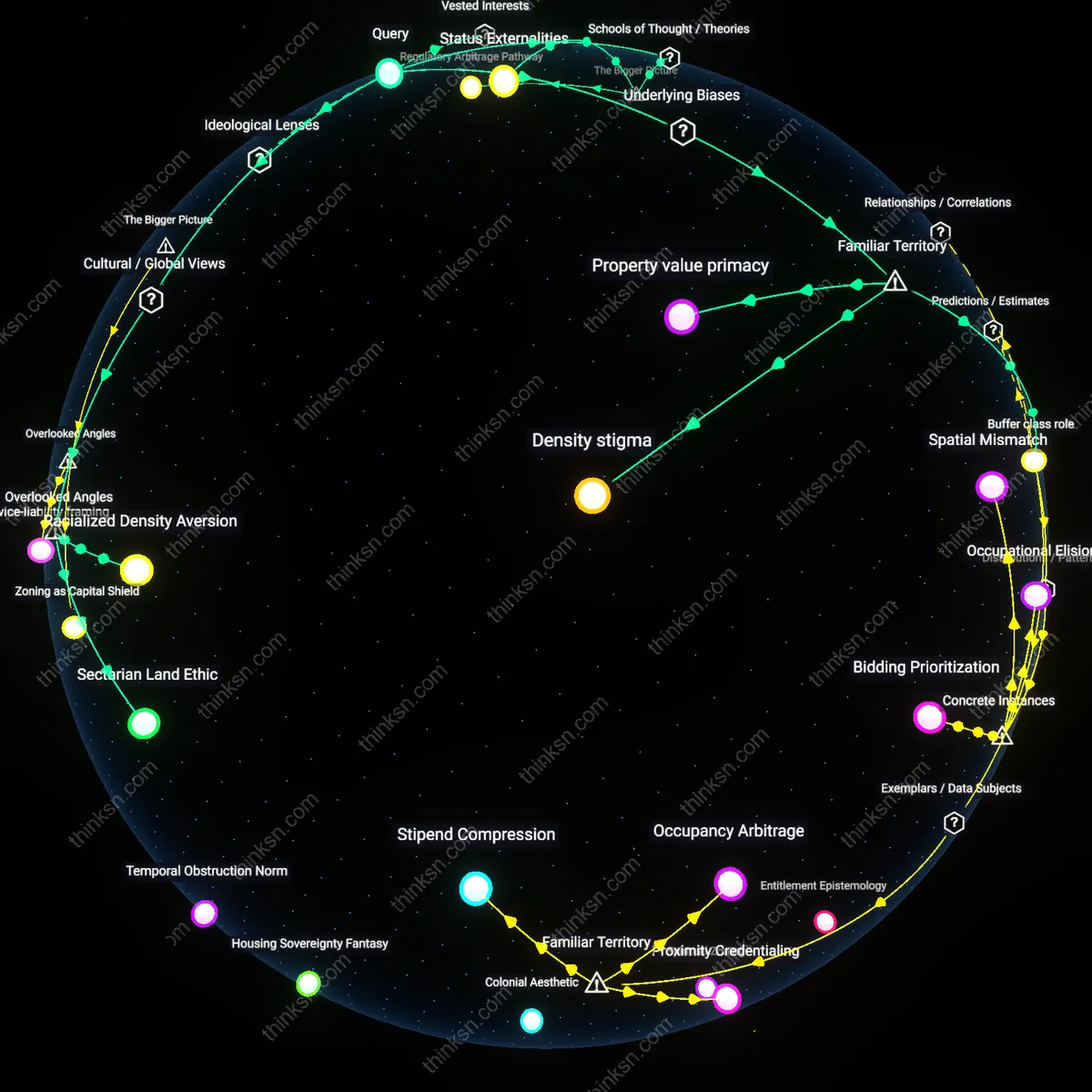 Analysis: Explore the causal links and hidden assumptions behind wealthy homeowners inconsistent stance on zoning changes — map small vs big shifts interactively.