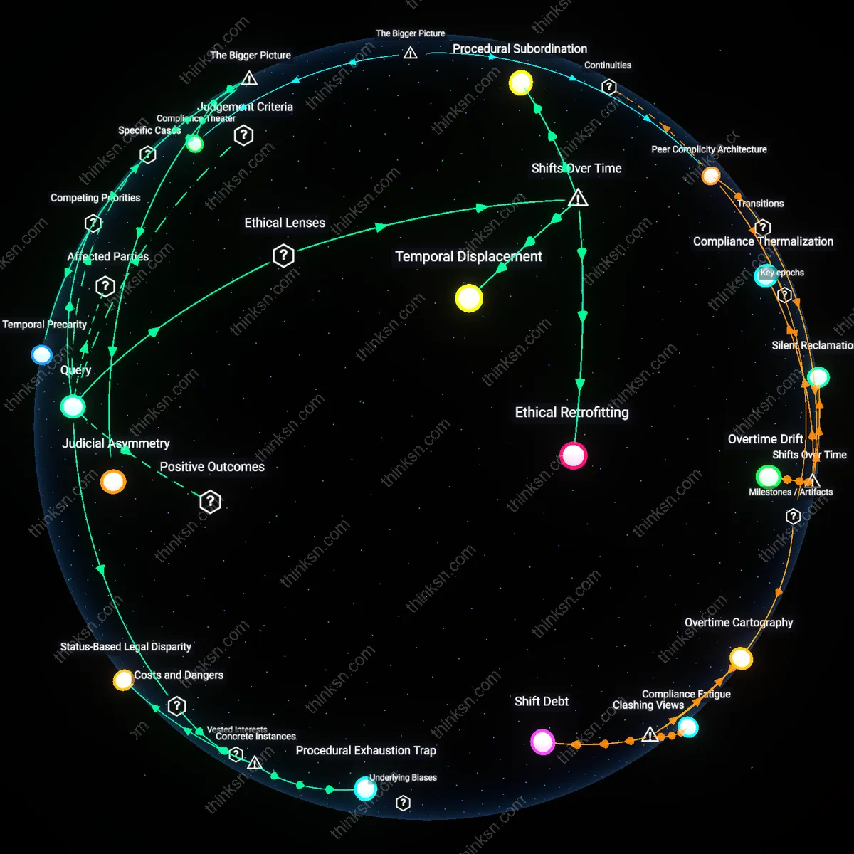 Analysis: Explore the reasoning chains behind Sues dilemma as a salaried employee — trace the implications of suing for overtime versus staying silent interactively.