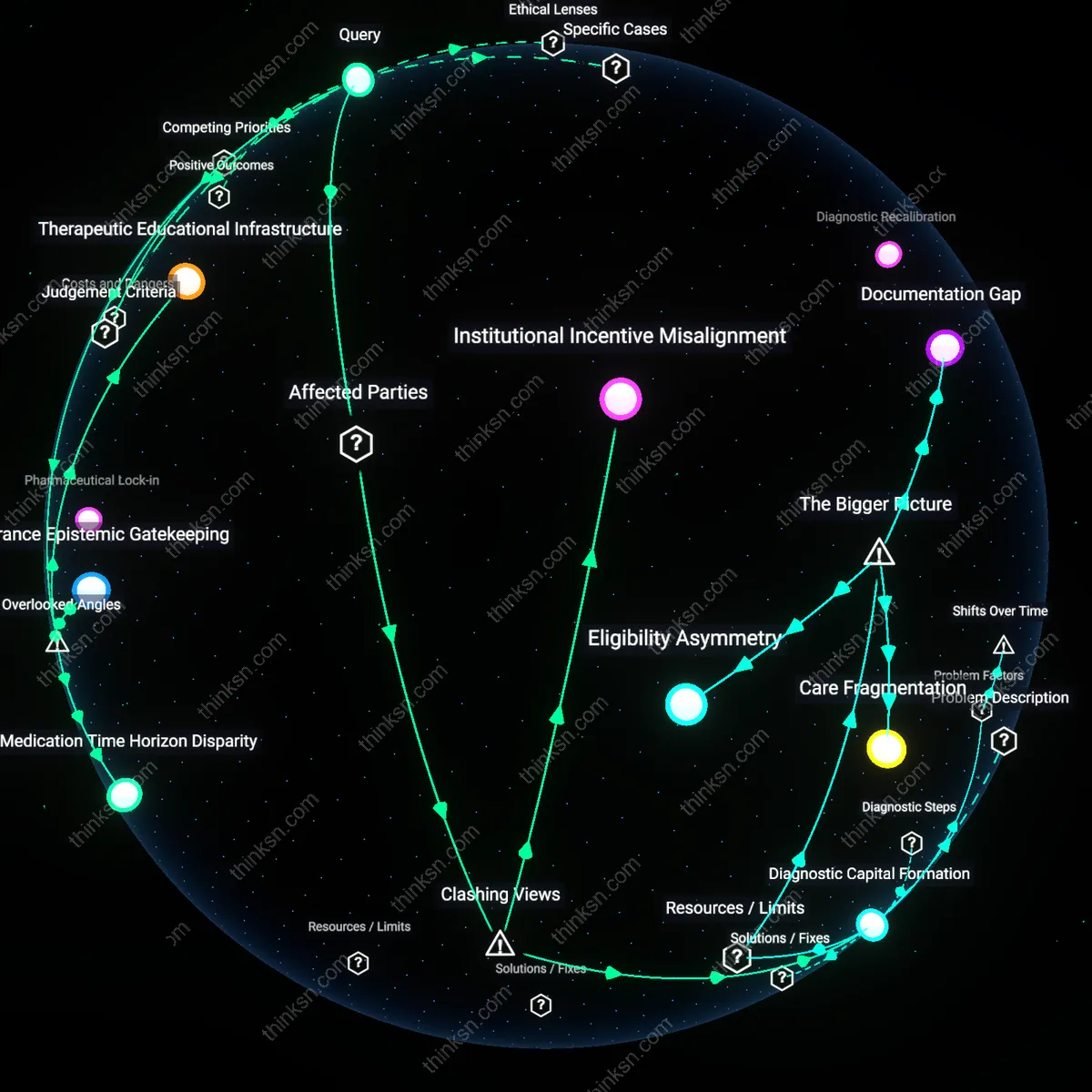 Analysis: Explore the nuanced path between medication and therapy for ADHD management — unpack insurance dynamics and navigate paths to teen success interactively.