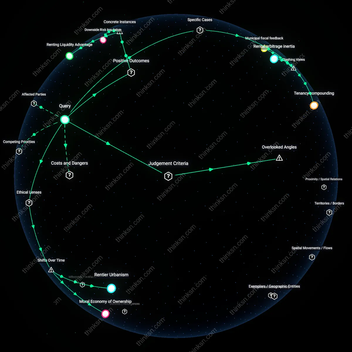 Analysis: Explore the causal links and hidden assumptions behind long-term renting impacting coastal first-time buyers — unpack the complexities interactively.