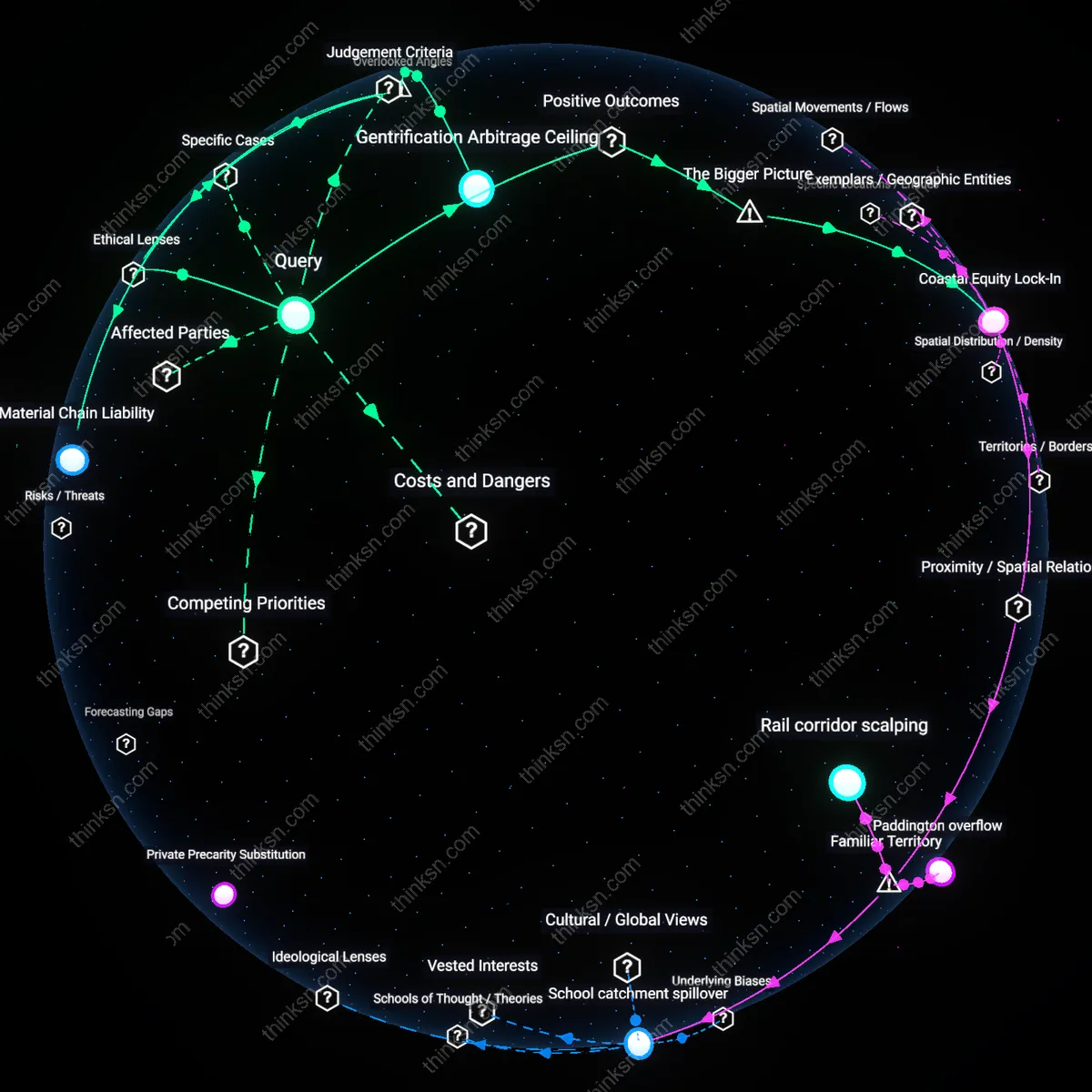 Analysis: Explore the risks and rewards of buying fixer-uppers in high-cost markets — unpack hidden costs, trace value-add potential, and map outcomes interactively.