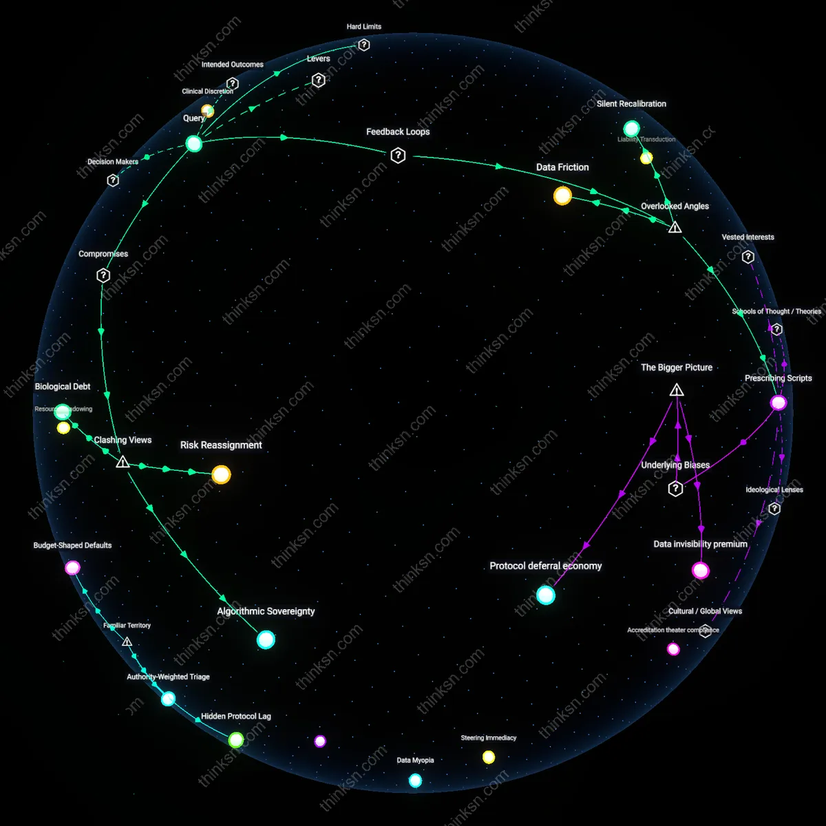 Interactive semantic network: When a patient’s personal risk assessment conflicts with a population‑based risk calculator for cardiovascular disease, which should guide treatment choice?