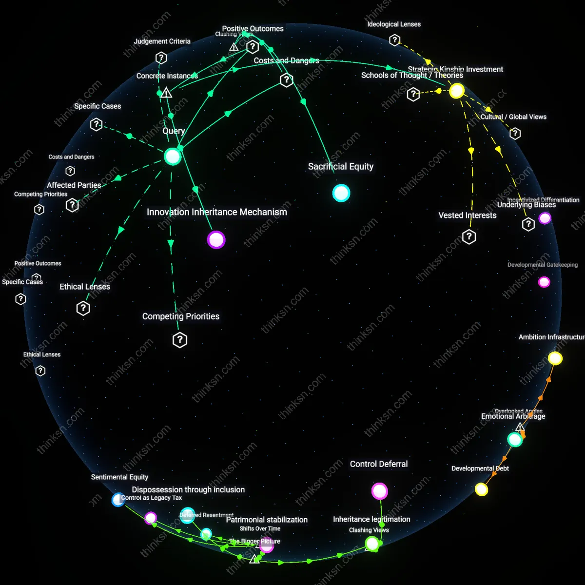 Analysis: Explore the complex reasoning behind a wealthy parents decision to favor one child — unpack the ethical, economic, and familial implications interactively.