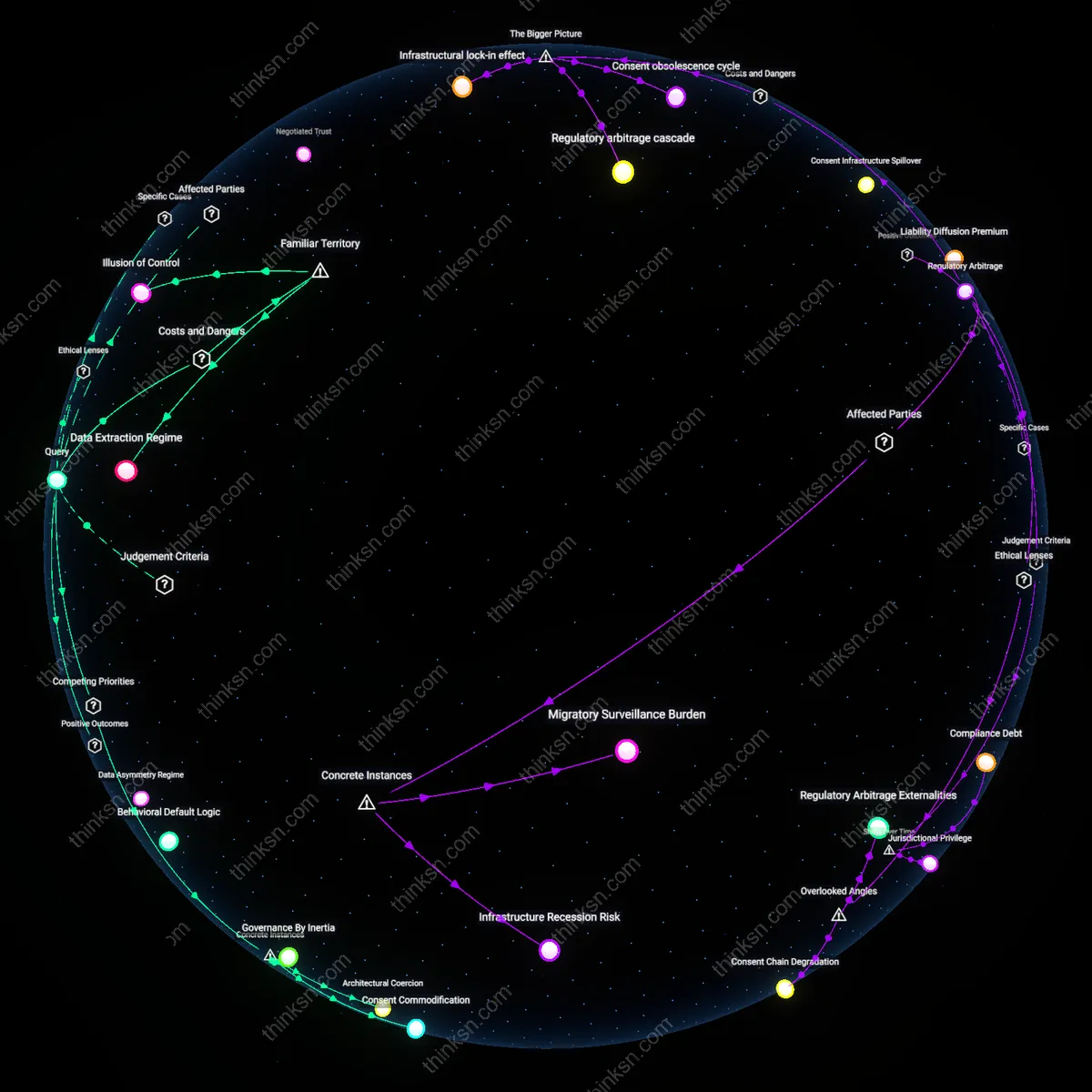 Analysis: Explore the complex dynamics of opt-out mechanisms in health apps — trace how they empower users or exploit trust through interactive 3D mapping.