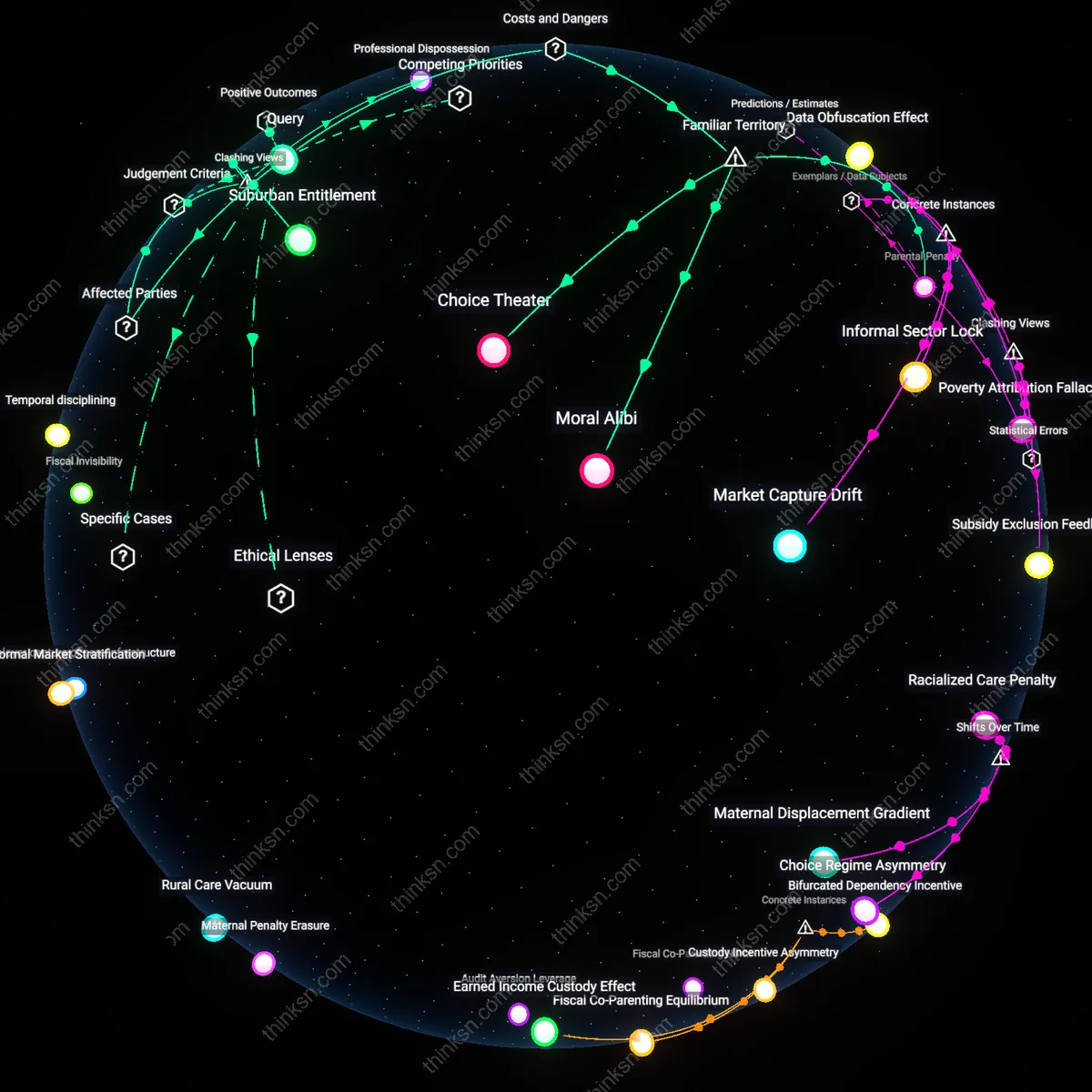 Analysis: Explore the rhetorical framing of family choice in childcare policy — trace how power asymmetries are masked through interactive 3D reasoning chains.